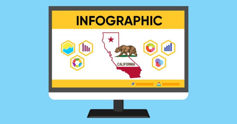 California County Court eFiling Statistics and eFiling Workflow